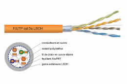 F/UTP Cat. 5e 200 MHz LSOH en Box/305m